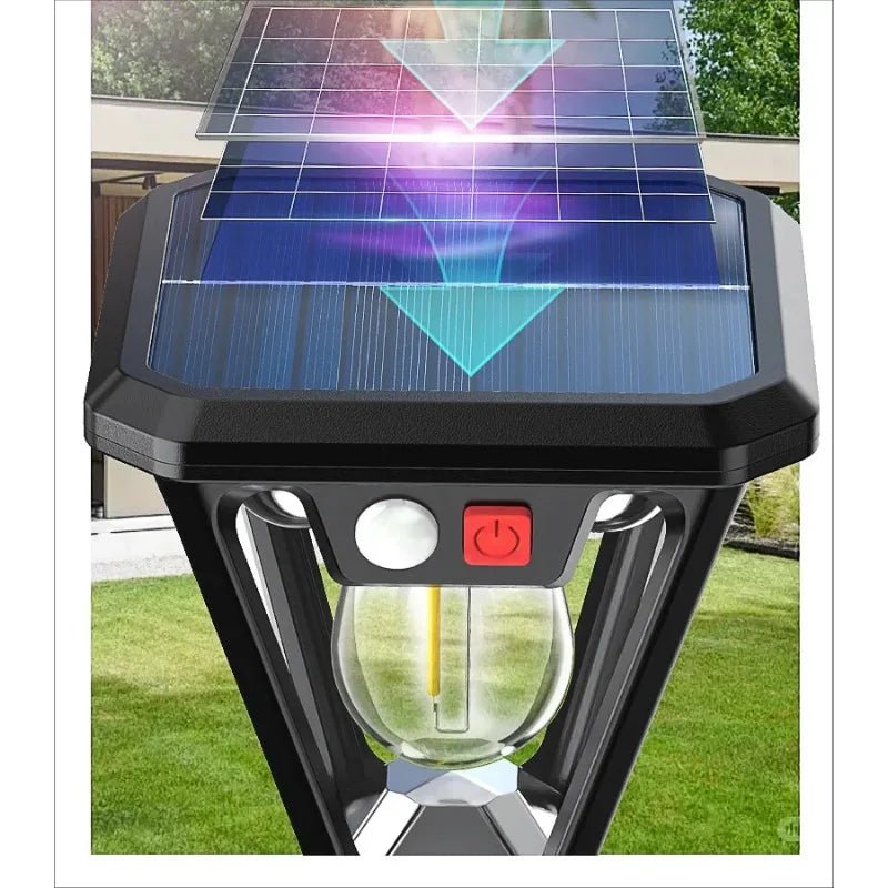 Détail panneau solaire et capteur de détection de mouvement 180°